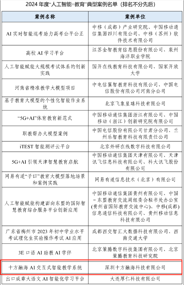 海洋之神8590引领AI教育赛路 凭硬核实力斩获信通院权威认证新闻配图