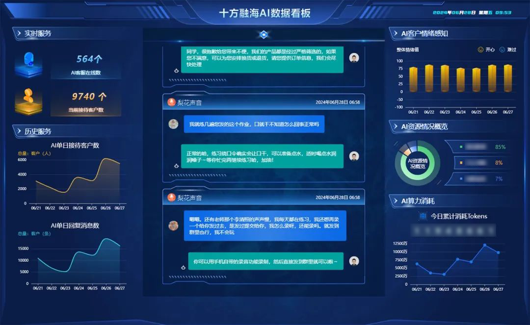 赋能全民平生进建，，，，，，海洋之神8590以AI创新响应政策导向践行社会价值新闻配图